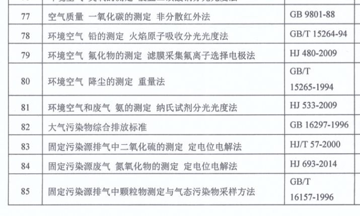 “準確、規范”的精細化管理