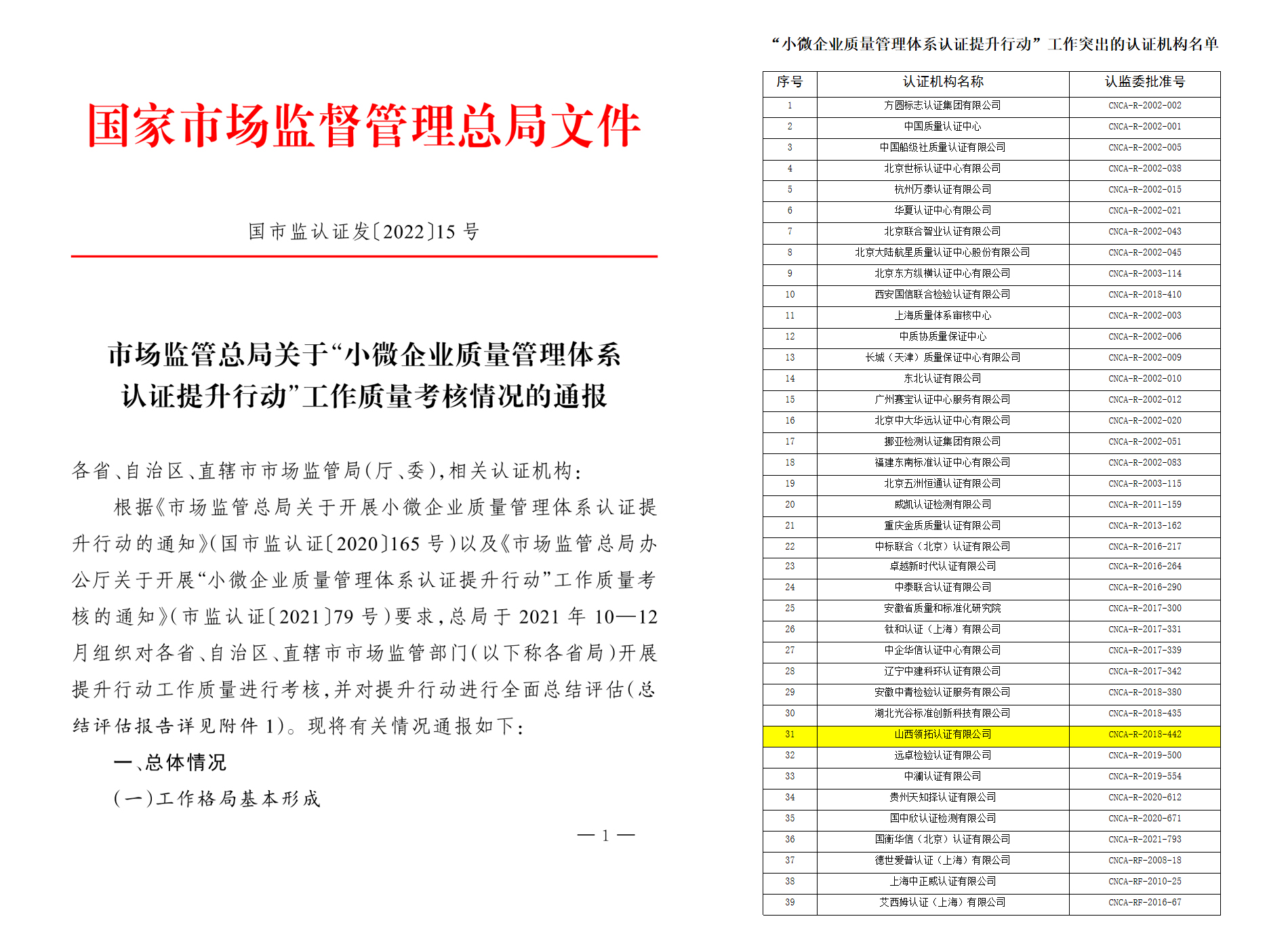 國家市場總局關于2021小微企業質量管理體系認證提升行動通報中領拓認證因工作突出受表彰