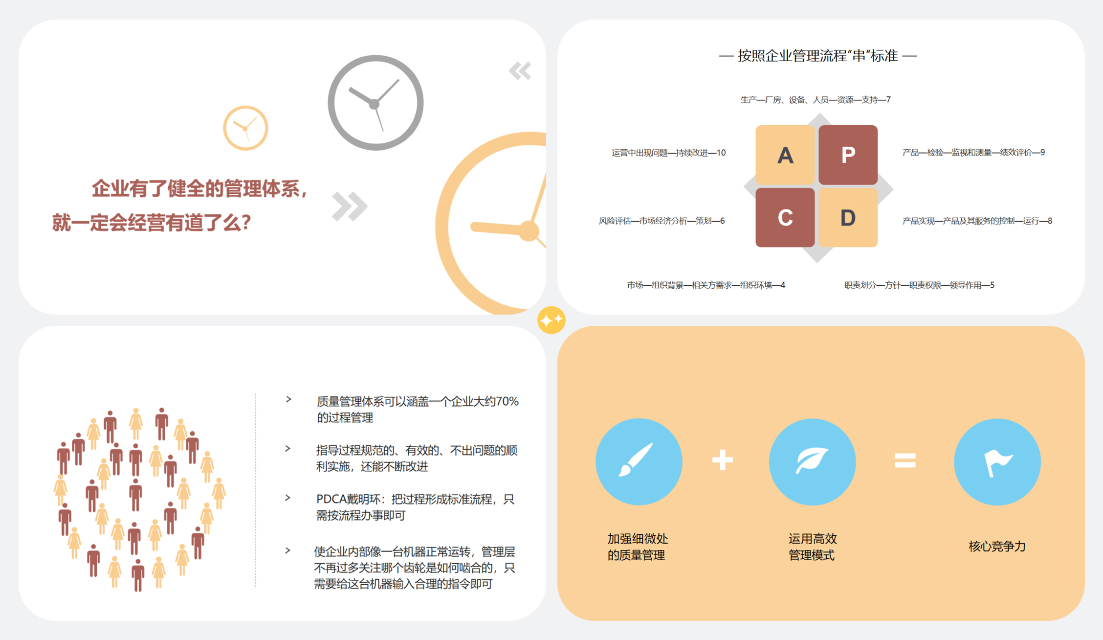 【創(chuàng)優(yōu)質(zhì)管理 塑卓越品牌】2022年長治市小微企業(yè)質(zhì)量提升培訓(xùn)順利開展