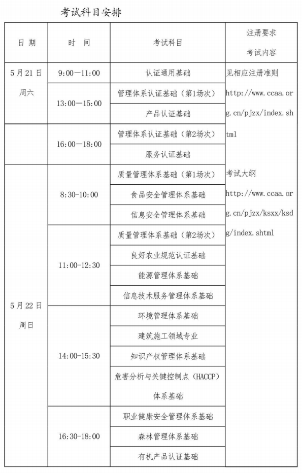 山西領(lǐng)拓認證審核員招聘