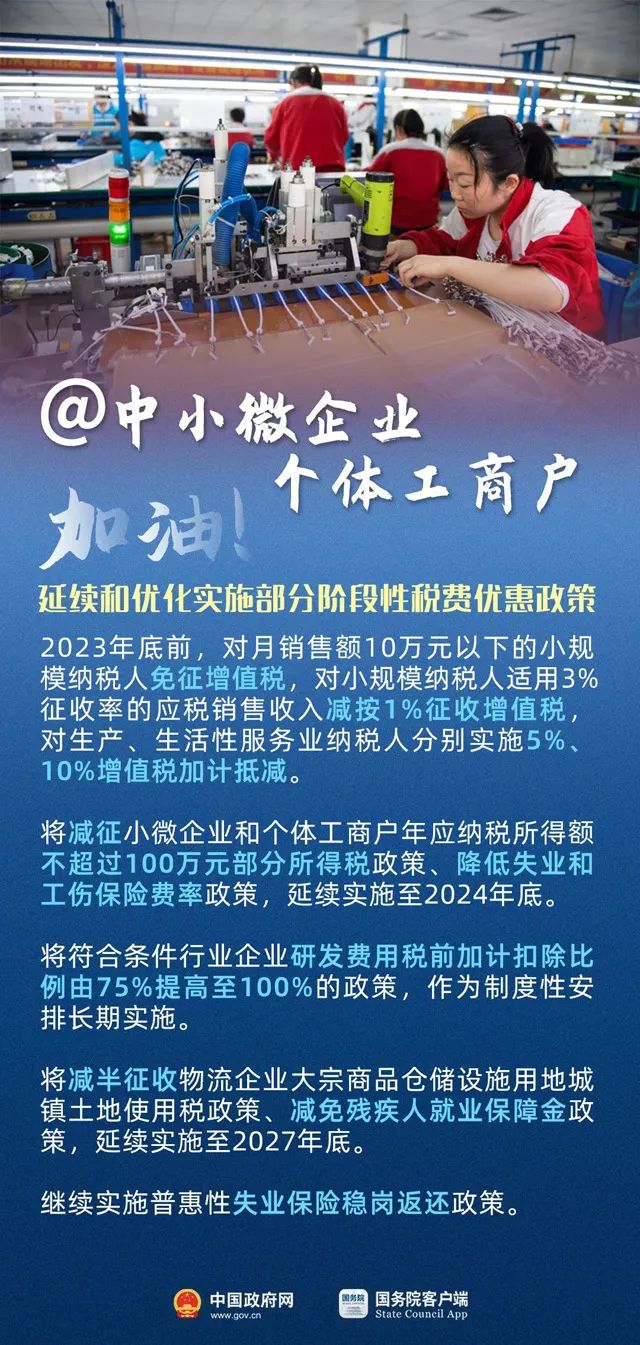 @中小微企業(yè)，這些政策挺你！