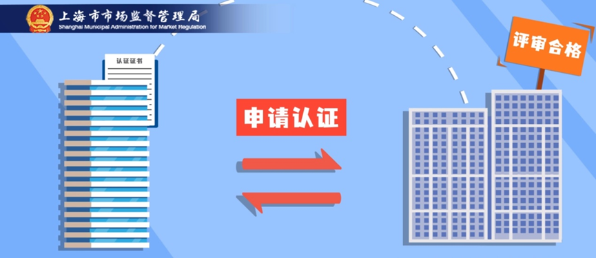 上海部署開(kāi)展虛假認(rèn)證專(zhuān)項(xiàng)整治行動(dòng)