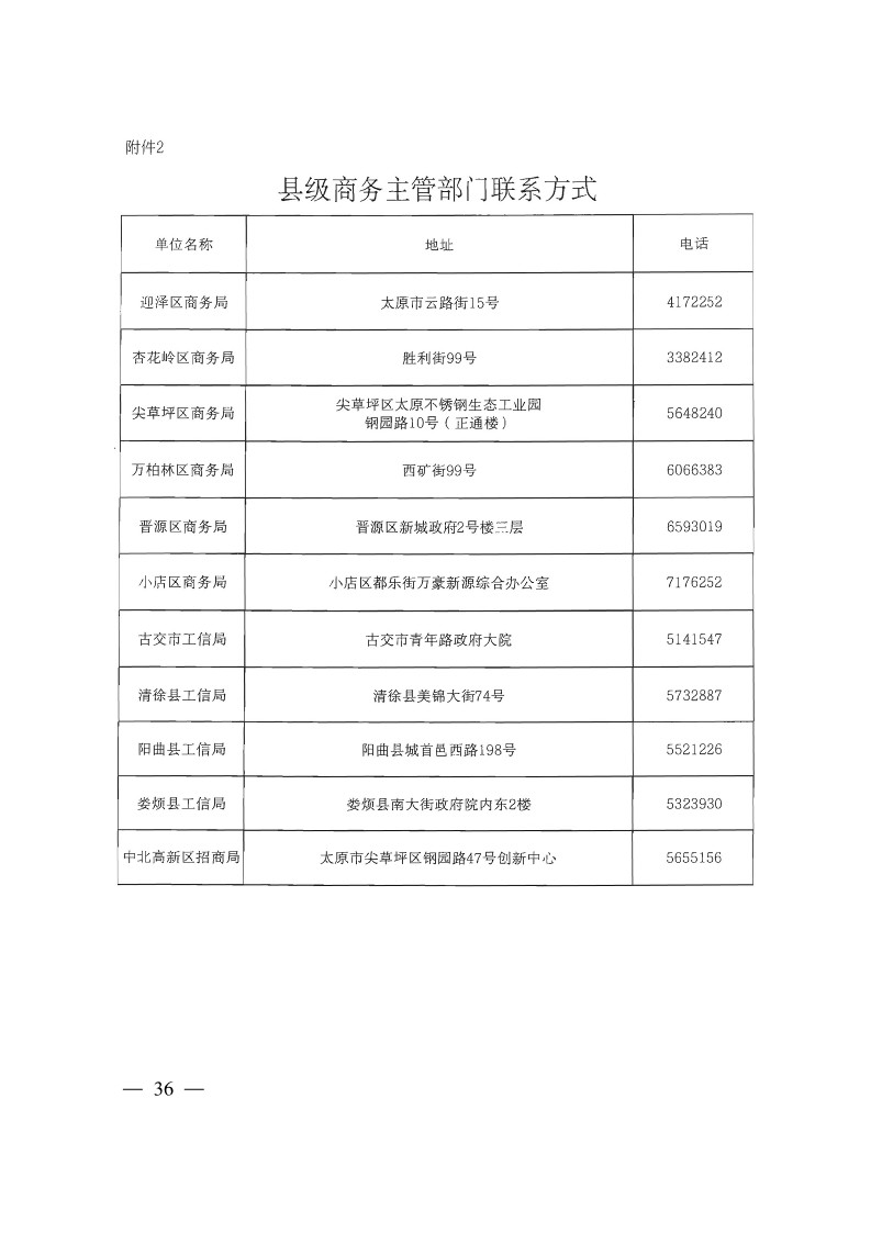 太原市商務局關于做好2024年提升企業國際化經營能力項目申報工作的通知