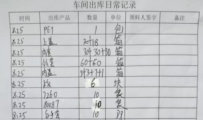山西領(lǐng)拓認(rèn)證高女士15034409001