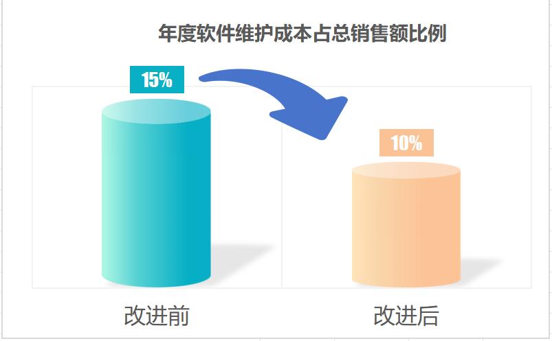 山西領拓認證辦理咨詢15034409001