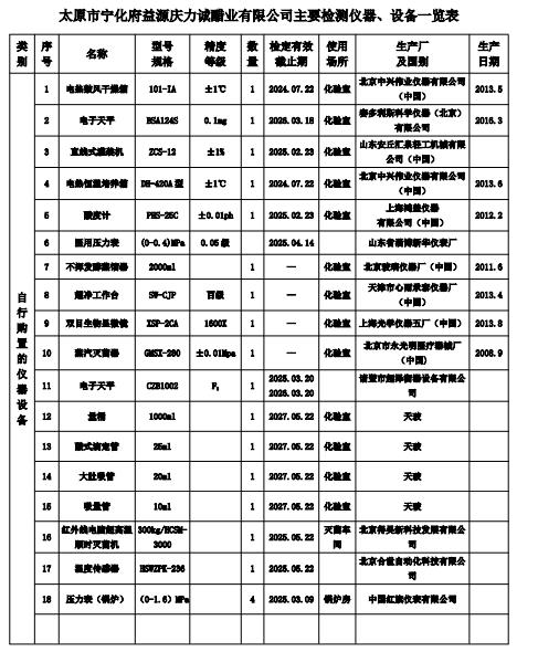 ISO認(rèn)證咨詢15034409001
