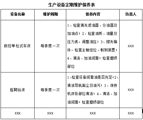 ISO認證咨詢15034409001